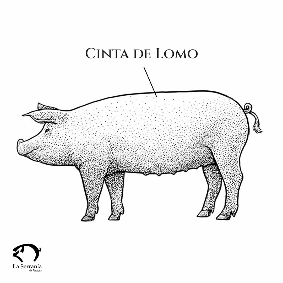 Comprar Cinta de Lomo Fresca de Cerdo - Envío GRATIS