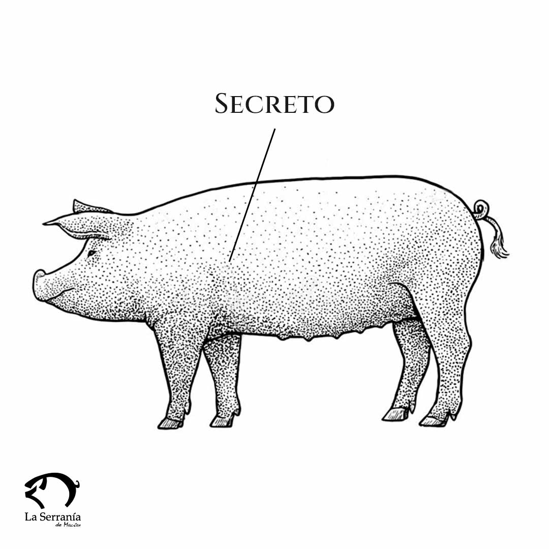 Secreto Ibérico Certificado - Imagen 2